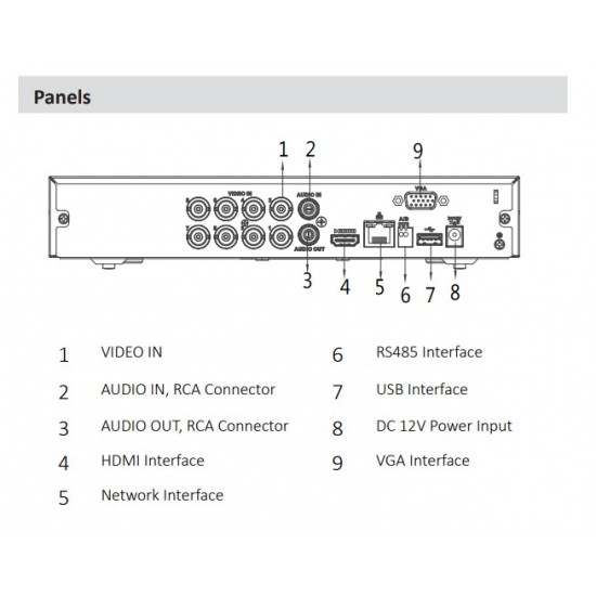 DH-XVR5108HS-I2 - DVR 8 Canales Pentabrido con Inteligencia Artificial (AI) - H.265 - 5Mpx - 1 HDD- SMD Plus 8ch - IVS 2ch - FR 2ch - Dahua  (Cod:9145)