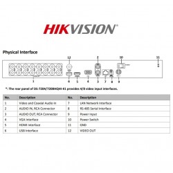 DS-7108NI-Q1/M - NVR IP 8 Canales - 4 MP - VGA y HDMI – 1 HHD -  Codec: H.265+, H.265, H.264+, H.264 - Hikvision (Cod:9657)