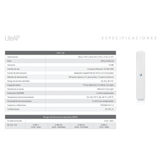LAP-120 - Panel Litebeam - Ubiquiti (Cod:10092) LAP-120 - Panel Litebeam - Ubiquiti (Cod:10092)
