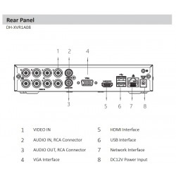 DH-XVR1A08 - DVR 8+2 Canales - HDCVI / AHD / TVI / CVBS / IP - 720P - HDMI/VGA - P2P - hasta 6tb - Audio - Dahua  + DE REGALO Micrófono p/ DVR - ACA-03 (Cod:8088) (Cod:8145)