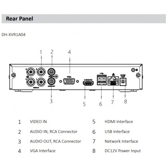 DH-XVR1A04 - DVR 4+1 Canales - HDCVI / AHD / TVI / CVBS / IP - 720P - HDMI/VGA - P2P - hasta 6tb - Audio - Dahua (Cod:8146)