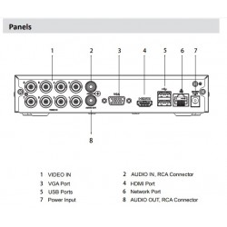 DH-XVR1B08-I - DVR 8 canales Penta-brid - Max 10 IP - 6M - Inteligencia Artificial - Admite entradas de video HDCVI / AHD / TVI / CVBS / IP - Dahua + DE REGALO Micrófono p/ DVR - ACA-03 (Cod:8088) (Cod:9357)