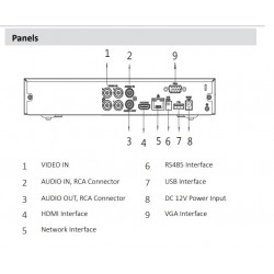DHI-XVR5104HS-I3 - DVR 4 canales - Pentabrido - 5Mp/1080 - 1U 1HDD WizSense - Dahua (Cod:9267)