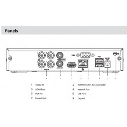 DH-XVR1B04-I- DVR 4 canales Penta-brid - H265 - 1080P - Admite entradas de video HDCVI / AHD / TVI / CVBS / IP - Dahua  (Cod:9334)