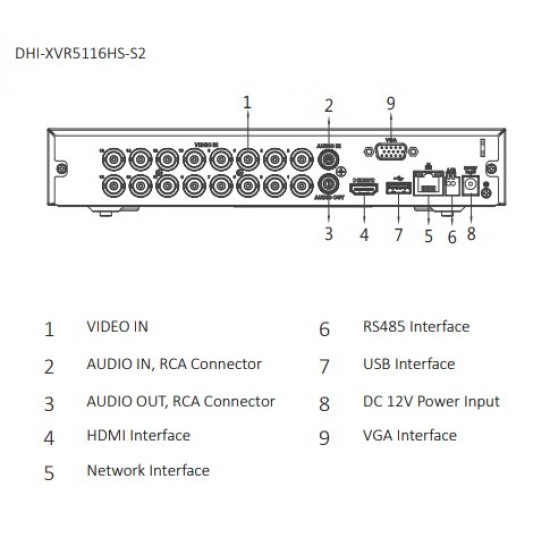 DH-XVR5116HS-S2 - Dvr 16 canales Pentabrido - H.264 - 1HDD - 5 MPX - Dahua (Cod:9496)