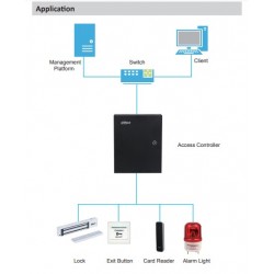 DHI-ASI1201E - Lector de acceso independiente - RFID a prueba de agua - IP66 - Dahua (Cod:9521)