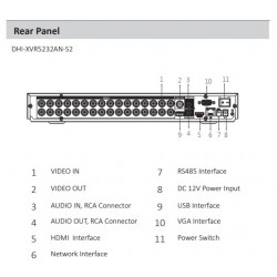  DHI- XVR5232AN-S2 - DVR Penta-brid 32 canales - 5 MPx - H.264+ - 2 HDD - Dahua (Cod:9531)