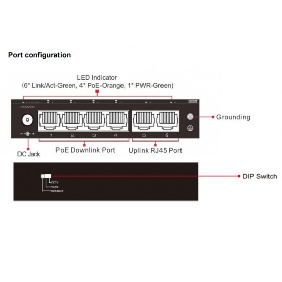 CY-S1004-60-S2 - Switch PoE de 4 puertos - Protección contra rayos de 6 kV - Cygnus (Cod:9535)